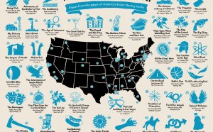 American Literary Classics