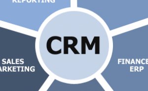 Go big or Go home meaning